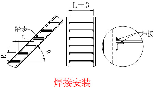 OEM 30mm van de het Staalrooster van Hoogte Dragend Bars T2 van de Tredeloopvlakken voor Ladder